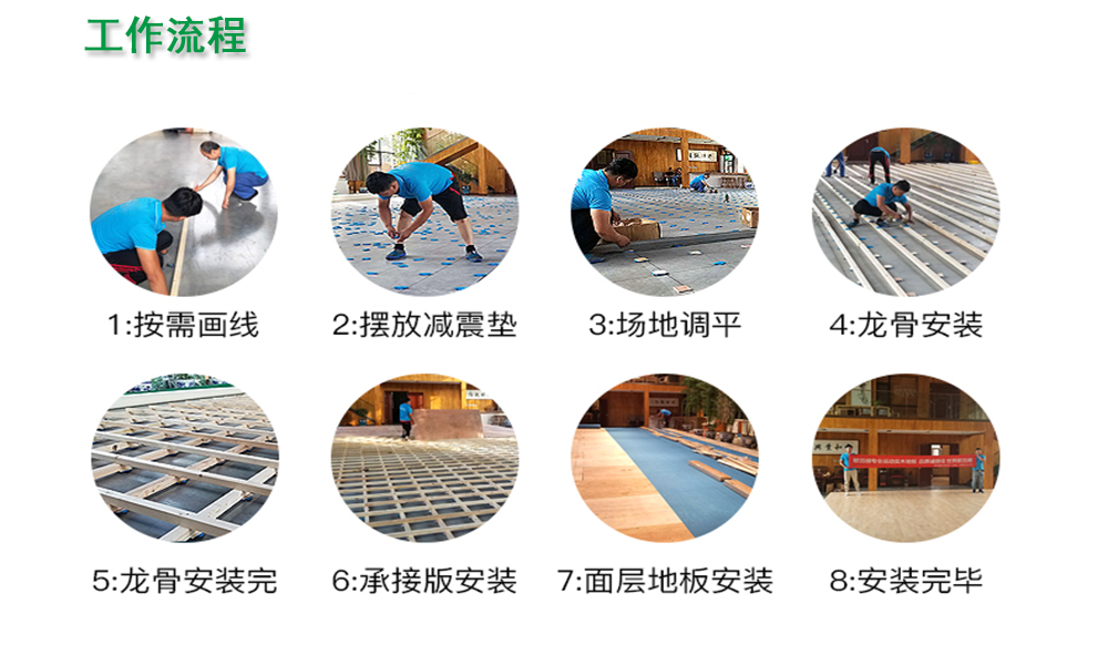 籃球館木地板價(jià)格 籃球館木地板價(jià)格