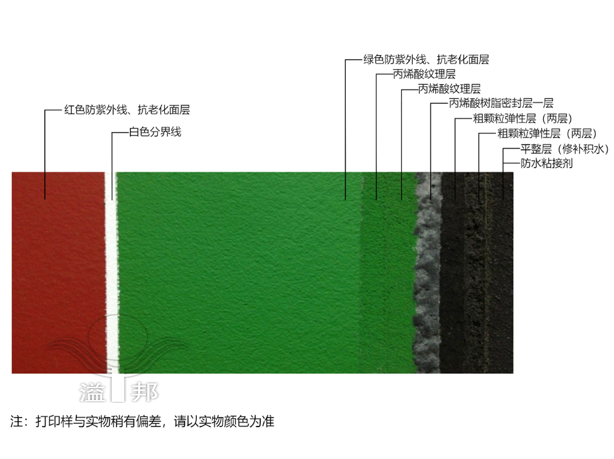 網(wǎng)球場(chǎng)建設(shè) 網(wǎng)球場(chǎng)建設(shè)