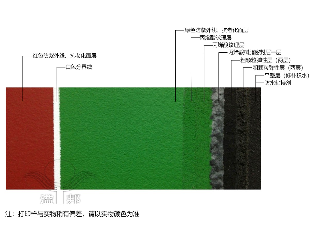 網(wǎng)球場(chǎng)多少錢一平米